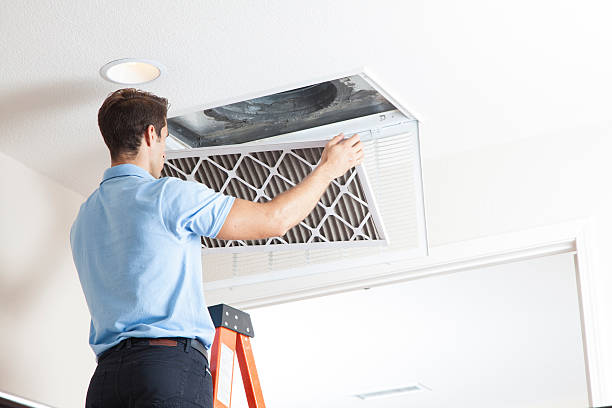 AC installation near me in Jacksboro, TX